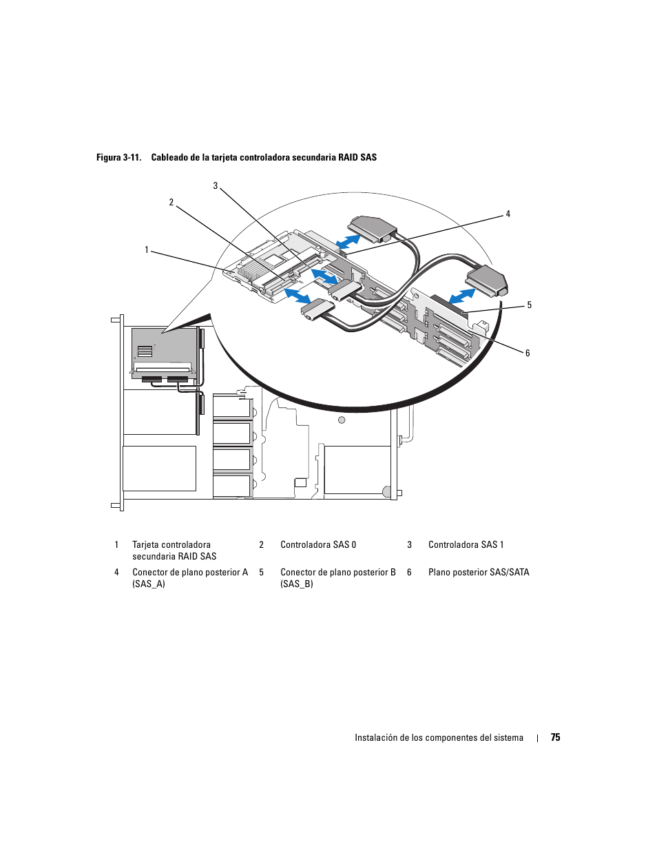 Dell PowerEdge 2970 User Manual | Page 75 / 206