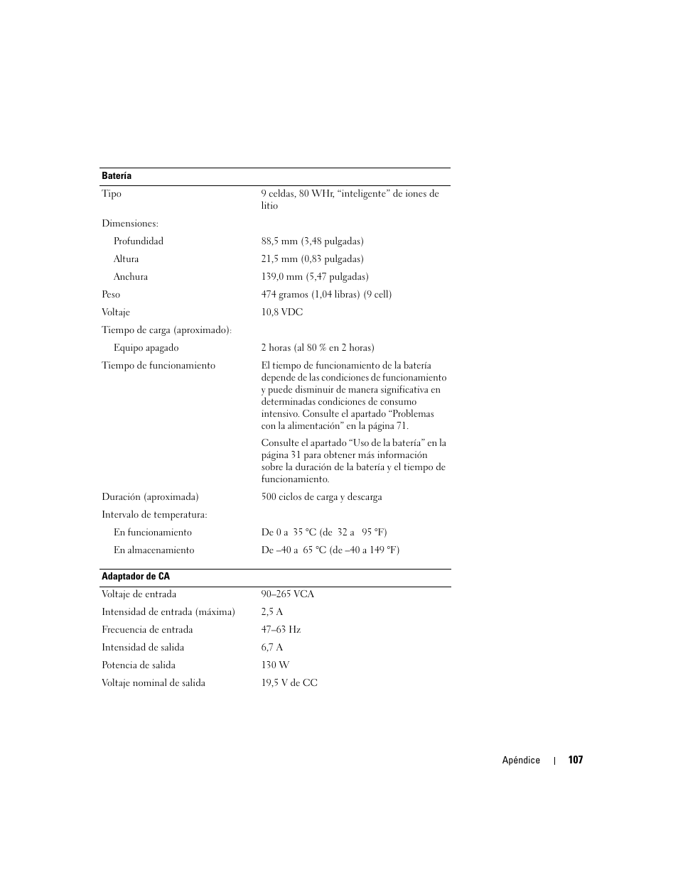 Dell XPS M170 (MXG051, Late 2005) User Manual | Page 107 / 134