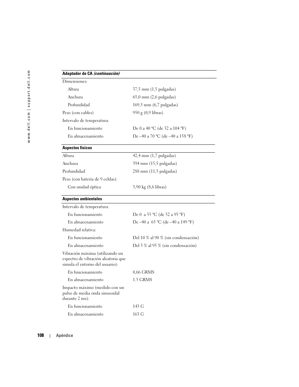 Dell XPS M170 (MXG051, Late 2005) User Manual | Page 108 / 134