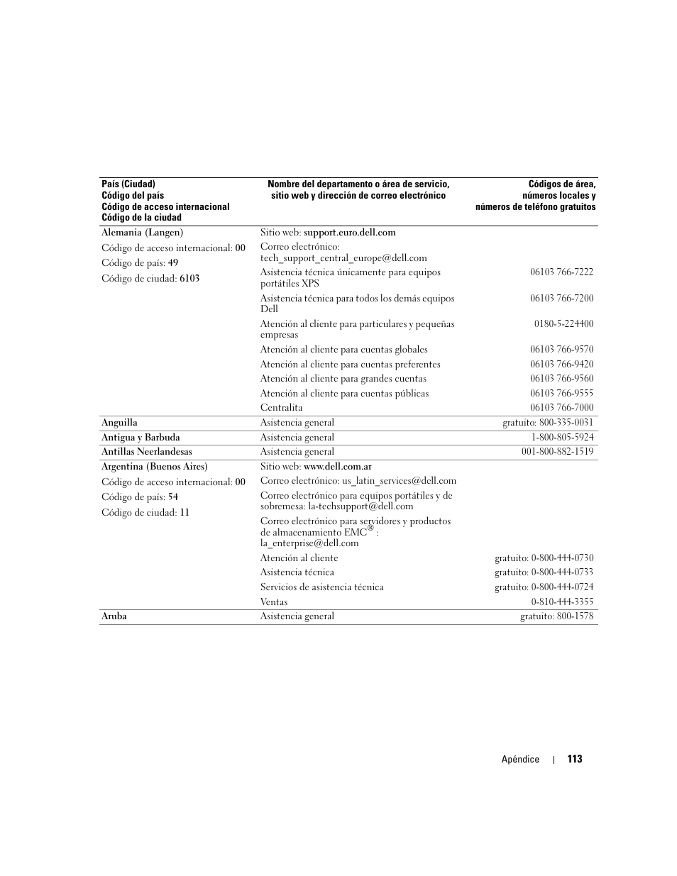 Dell XPS M170 (MXG051, Late 2005) User Manual | Page 113 / 134