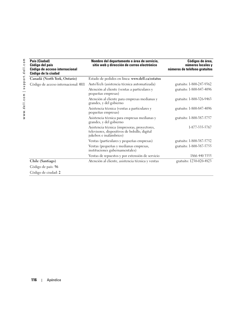 Dell XPS M170 (MXG051, Late 2005) User Manual | Page 116 / 134