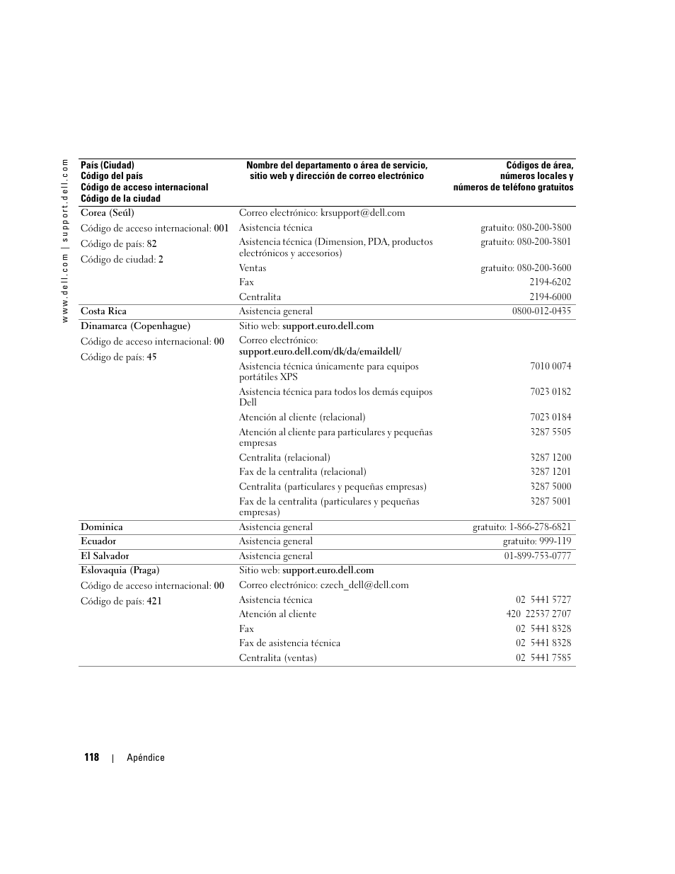 Dell XPS M170 (MXG051, Late 2005) User Manual | Page 118 / 134