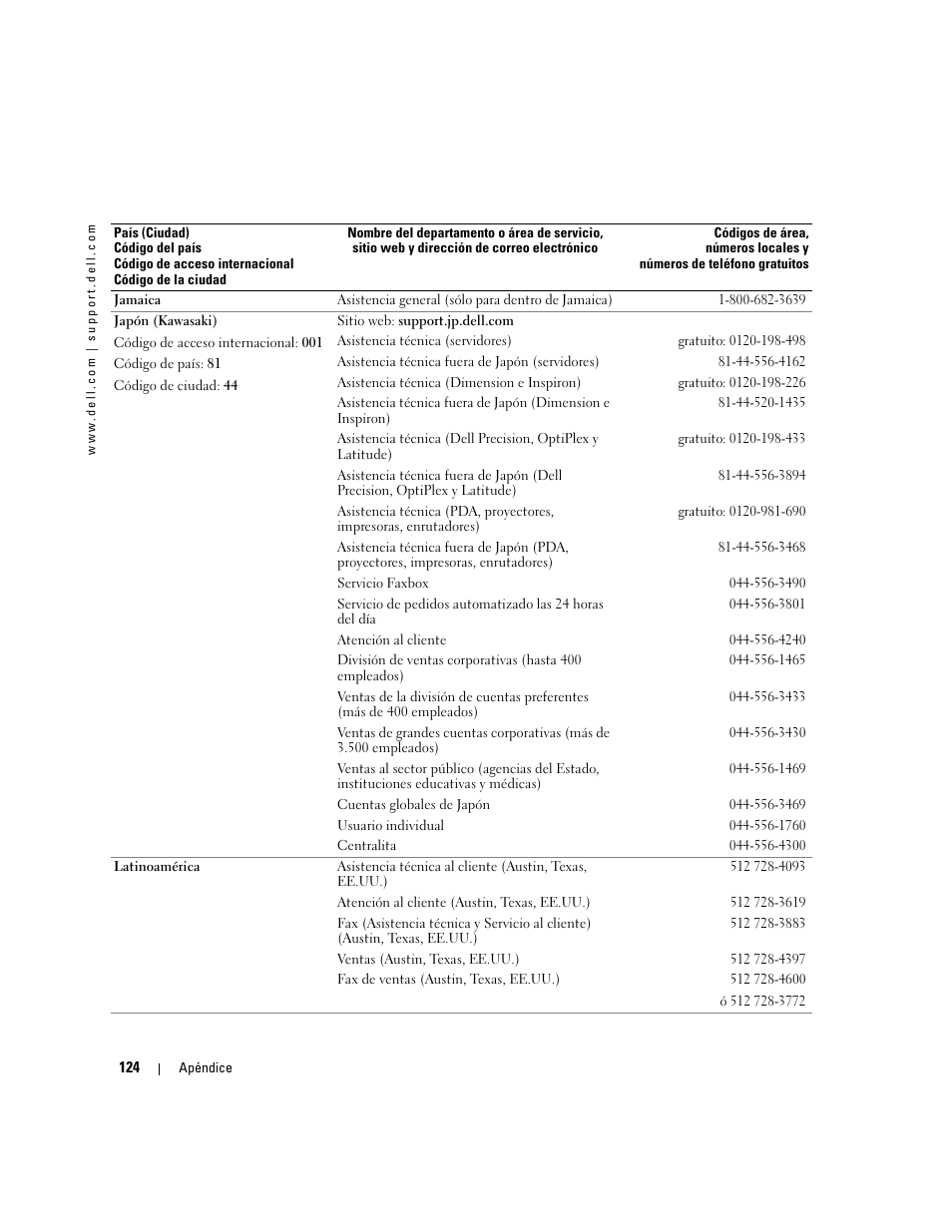 Dell XPS M170 (MXG051, Late 2005) User Manual | Page 124 / 134