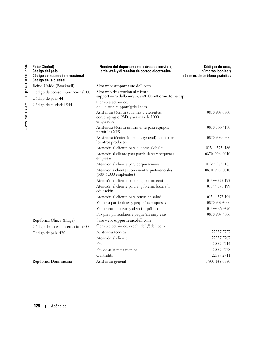 Dell XPS M170 (MXG051, Late 2005) User Manual | Page 128 / 134