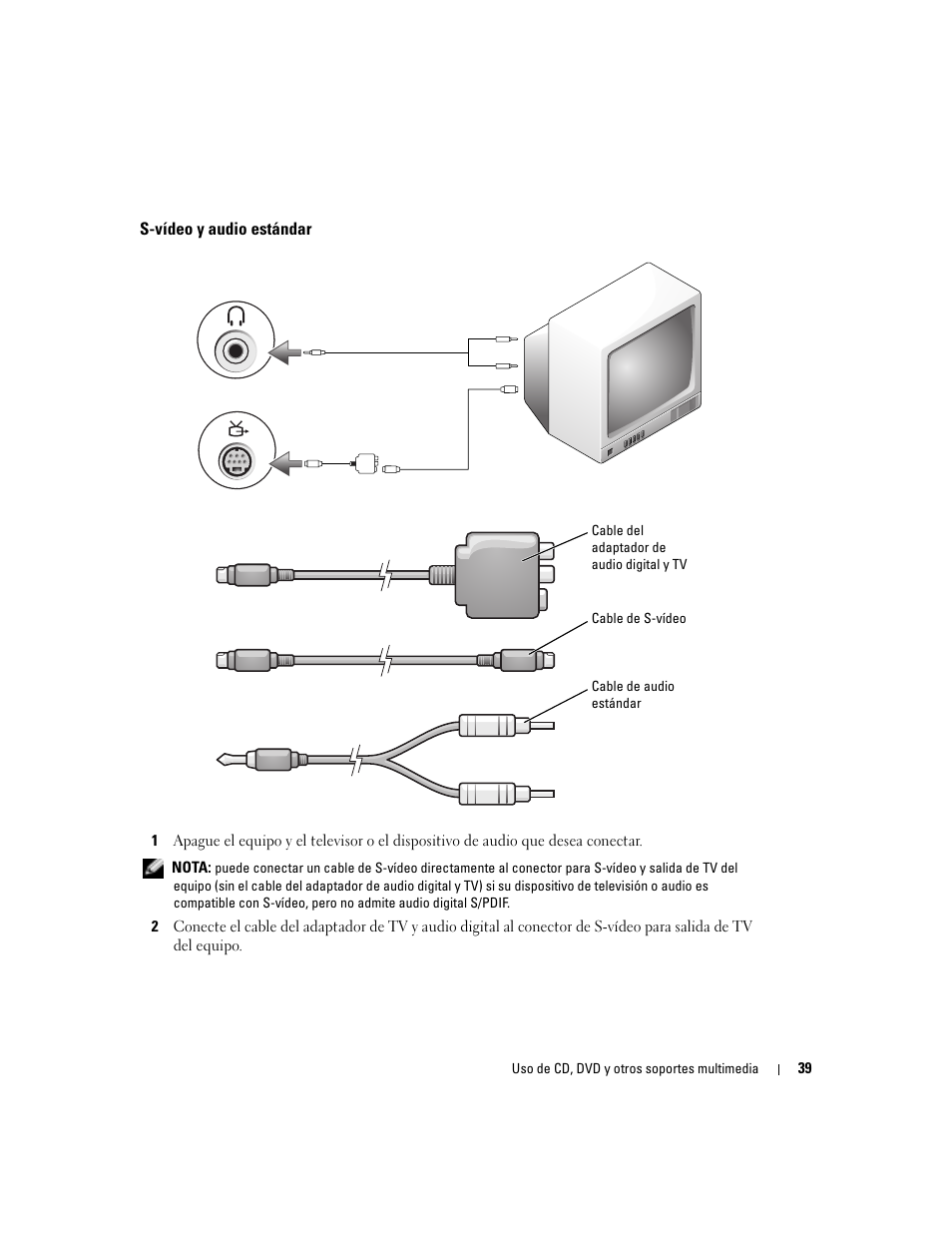 S-vídeo y audio estándar | Dell XPS M170 (MXG051, Late 2005) User Manual | Page 39 / 134