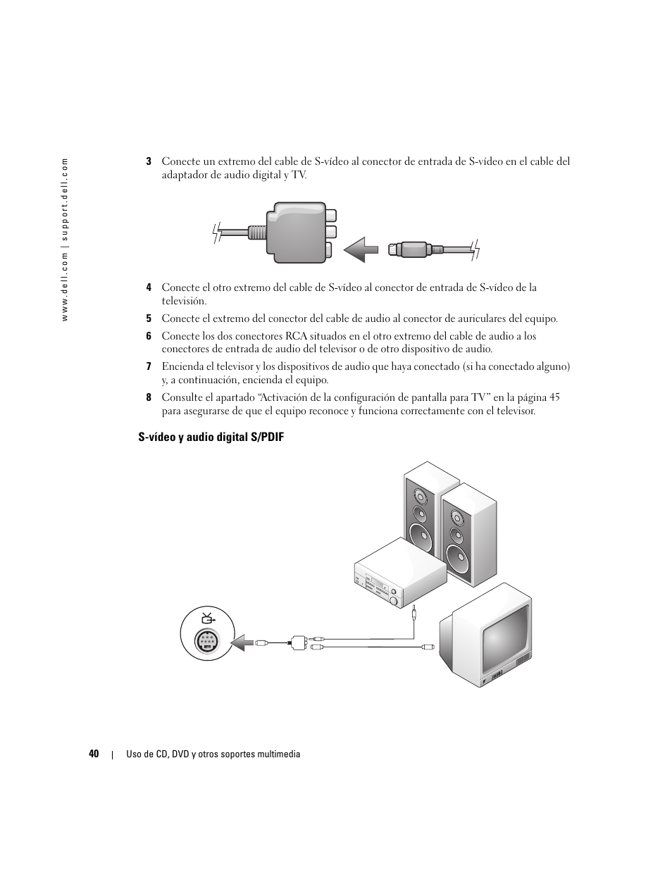 S-vídeo y audio digital s/pdif | Dell XPS M170 (MXG051, Late 2005) User Manual | Page 40 / 134