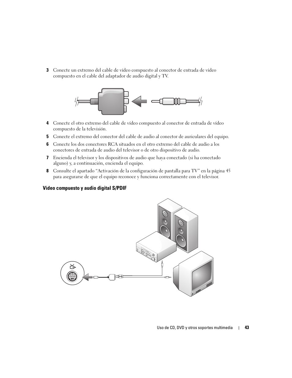 Vídeo compuesto y audio digital s/pdif | Dell XPS M170 (MXG051, Late 2005) User Manual | Page 43 / 134