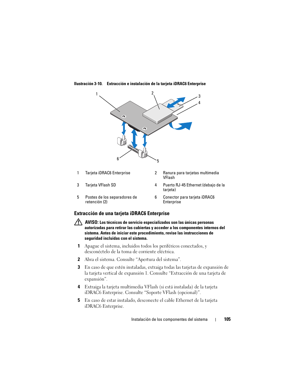 Extracción de una tarjeta idrac6 enterprise | Dell PowerVault NX3000 User Manual | Page 105 / 216