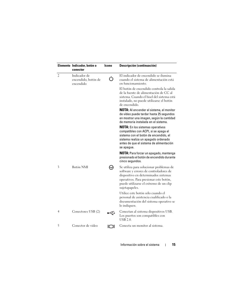 Dell PowerVault NX3000 User Manual | Page 15 / 216