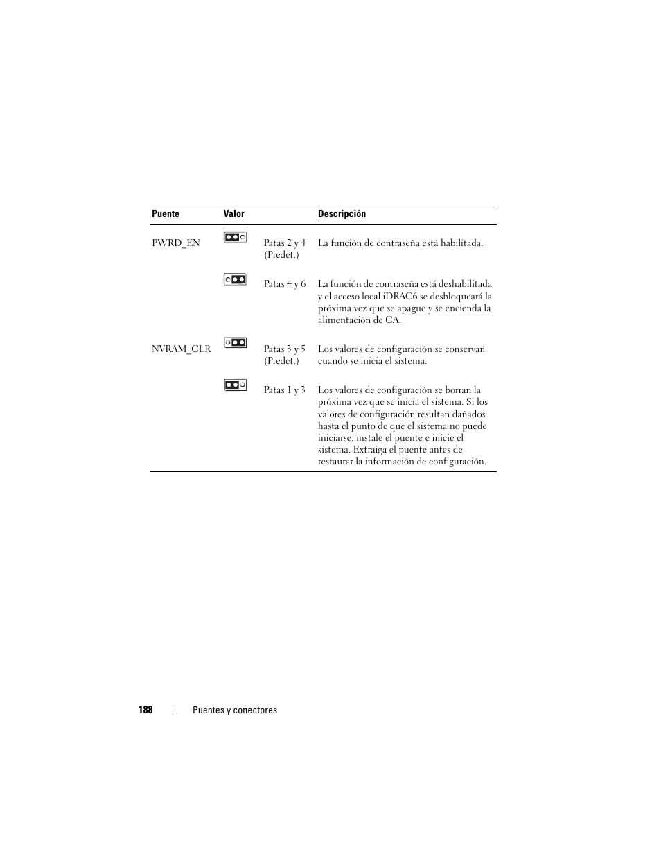 Dell PowerVault NX3000 User Manual | Page 188 / 216
