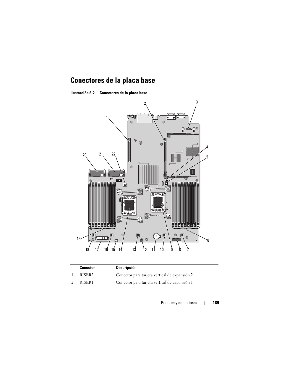 Conectores de la placa base, A la ilustración 6-2, Placa base. en la ilustración 6-2 se mue | Nsulte “conectores de la placa base, Ilustración 6-2 para conocer la ubicaci | Dell PowerVault NX3000 User Manual | Page 189 / 216