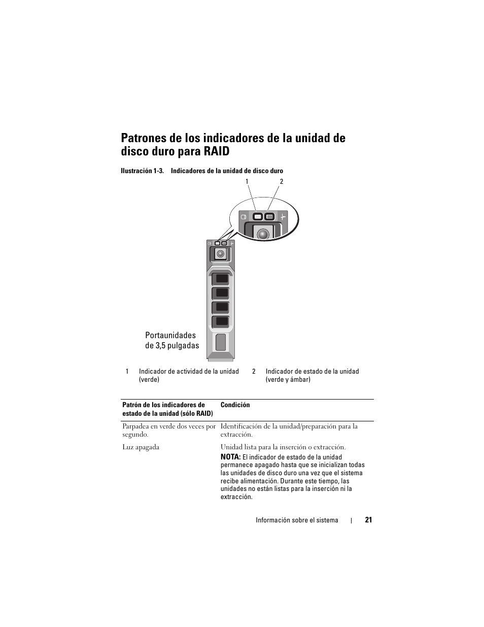 Dell PowerVault NX3000 User Manual | Page 21 / 216