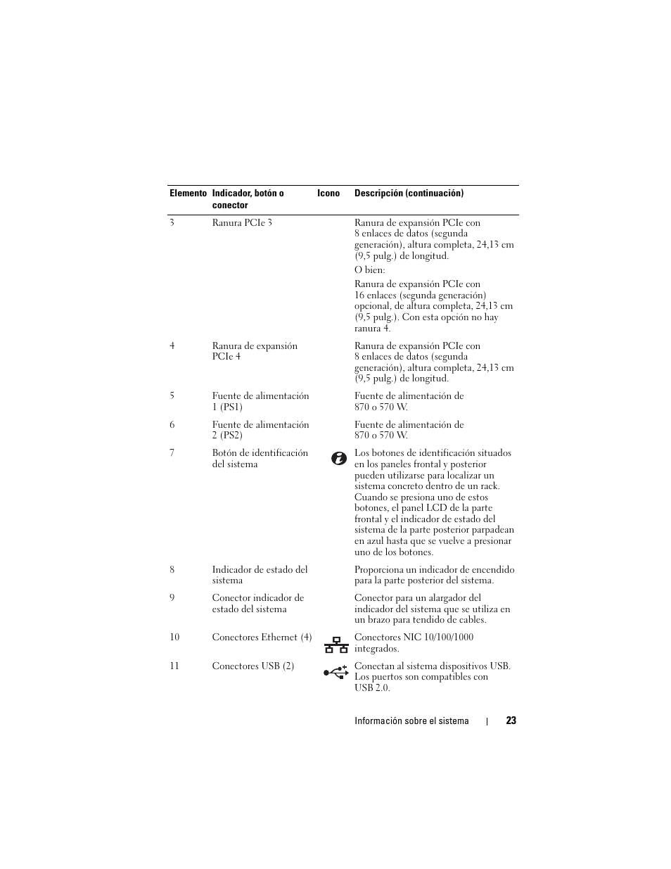 Dell PowerVault NX3000 User Manual | Page 23 / 216