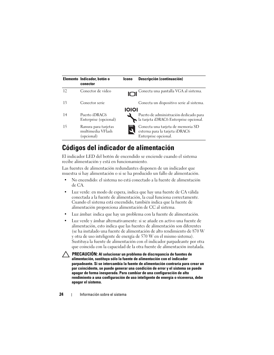 Códigos del indicador de alimentación | Dell PowerVault NX3000 User Manual | Page 24 / 216