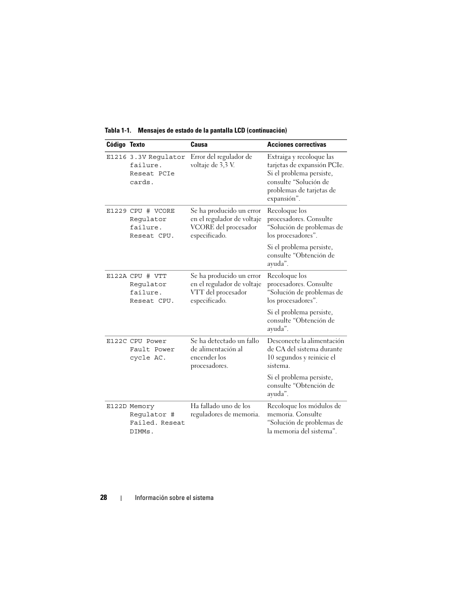 Dell PowerVault NX3000 User Manual | Page 28 / 216
