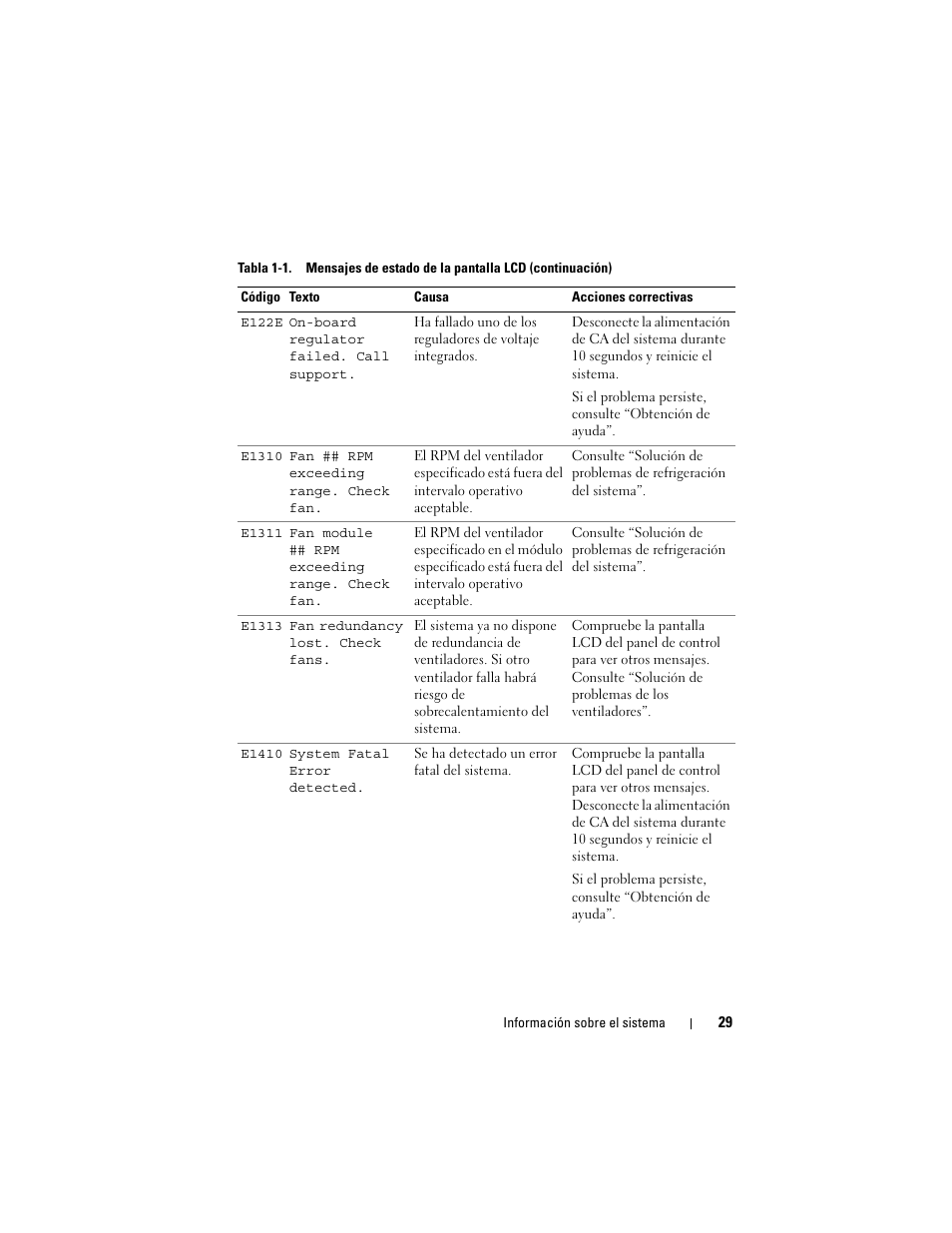 Dell PowerVault NX3000 User Manual | Page 29 / 216