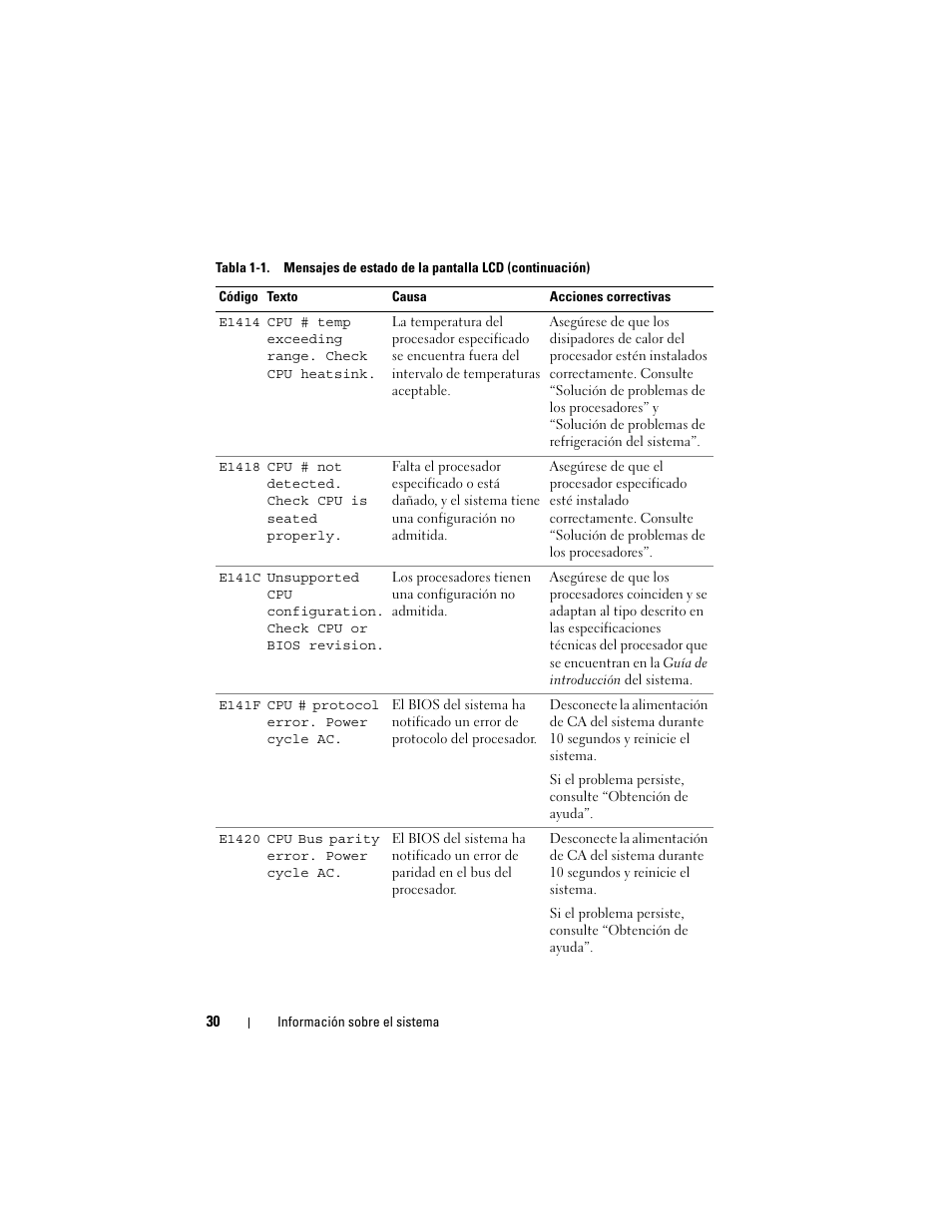 Dell PowerVault NX3000 User Manual | Page 30 / 216