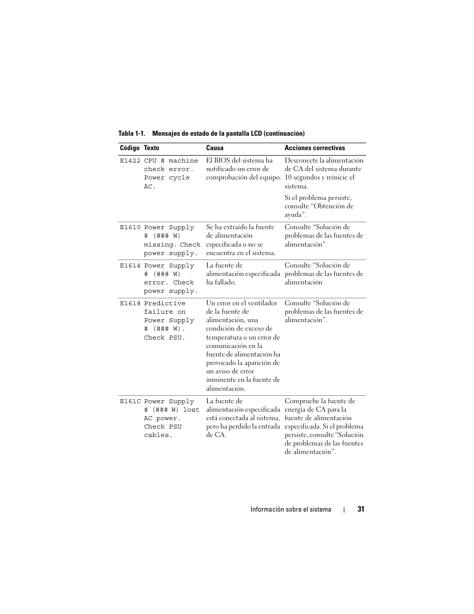 Dell PowerVault NX3000 User Manual | Page 31 / 216