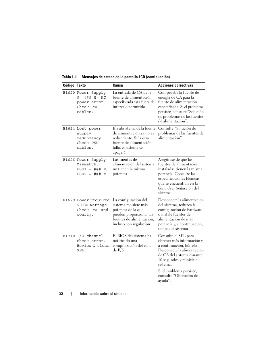 Dell PowerVault NX3000 User Manual | Page 32 / 216
