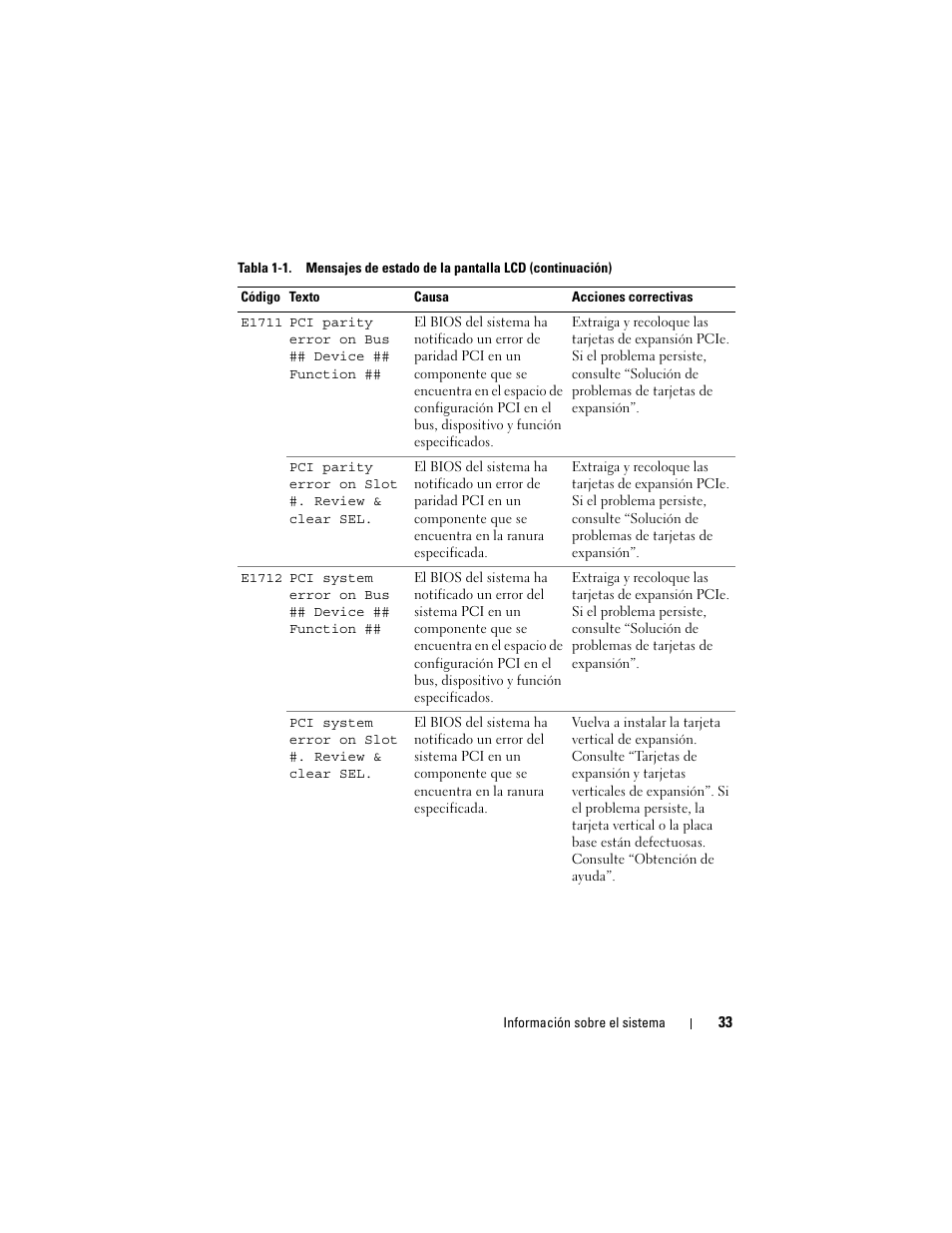Dell PowerVault NX3000 User Manual | Page 33 / 216