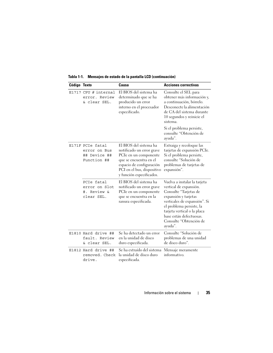 Dell PowerVault NX3000 User Manual | Page 35 / 216