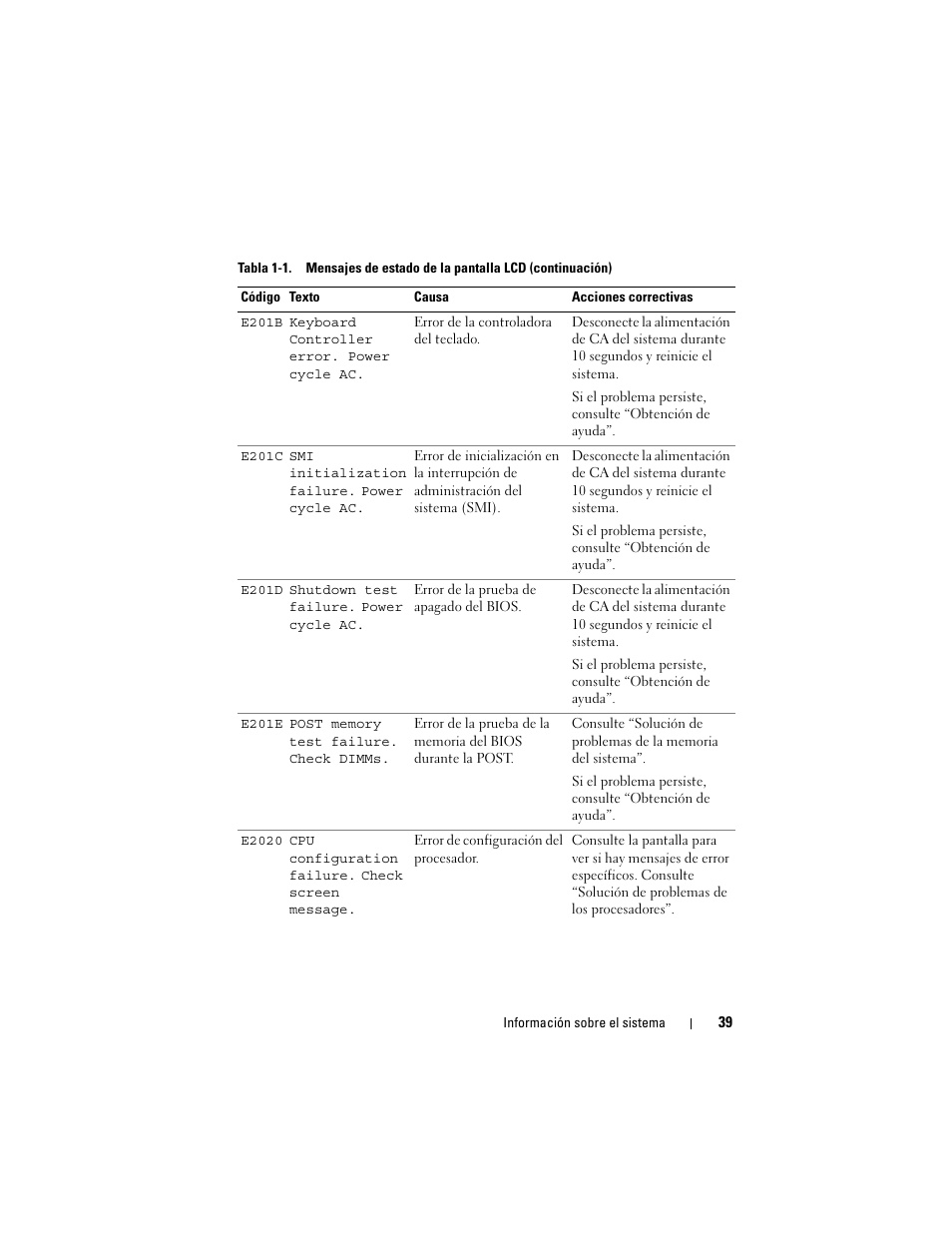 Dell PowerVault NX3000 User Manual | Page 39 / 216