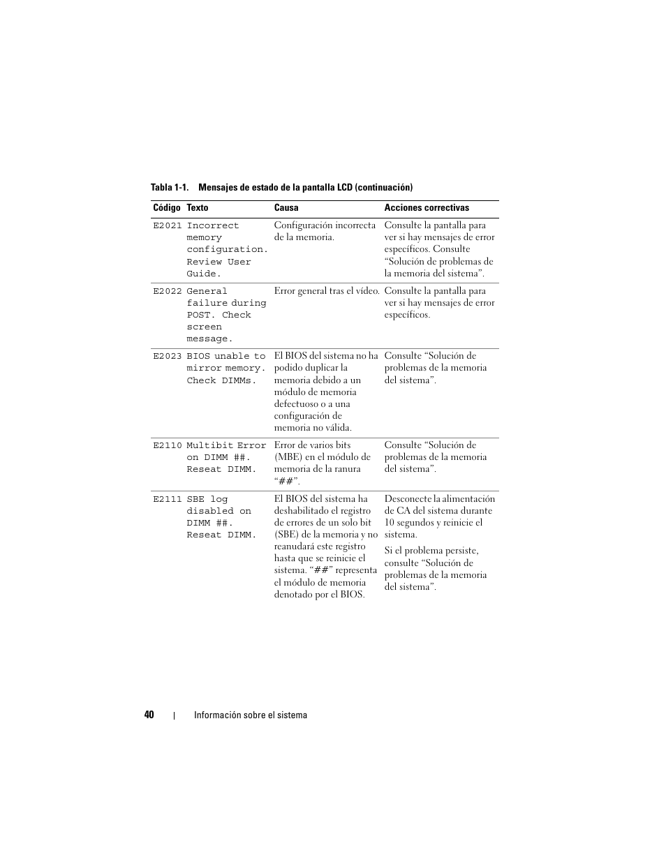 Dell PowerVault NX3000 User Manual | Page 40 / 216
