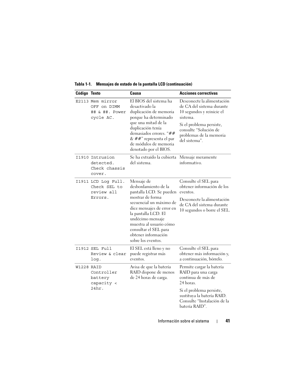 Dell PowerVault NX3000 User Manual | Page 41 / 216