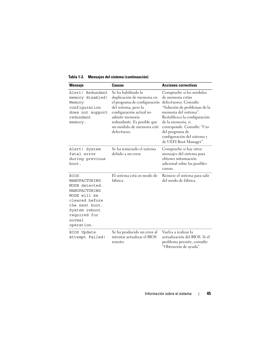 Dell PowerVault NX3000 User Manual | Page 45 / 216