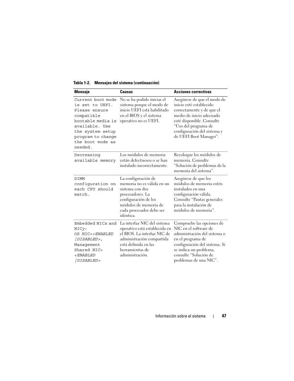 Dell PowerVault NX3000 User Manual | Page 47 / 216