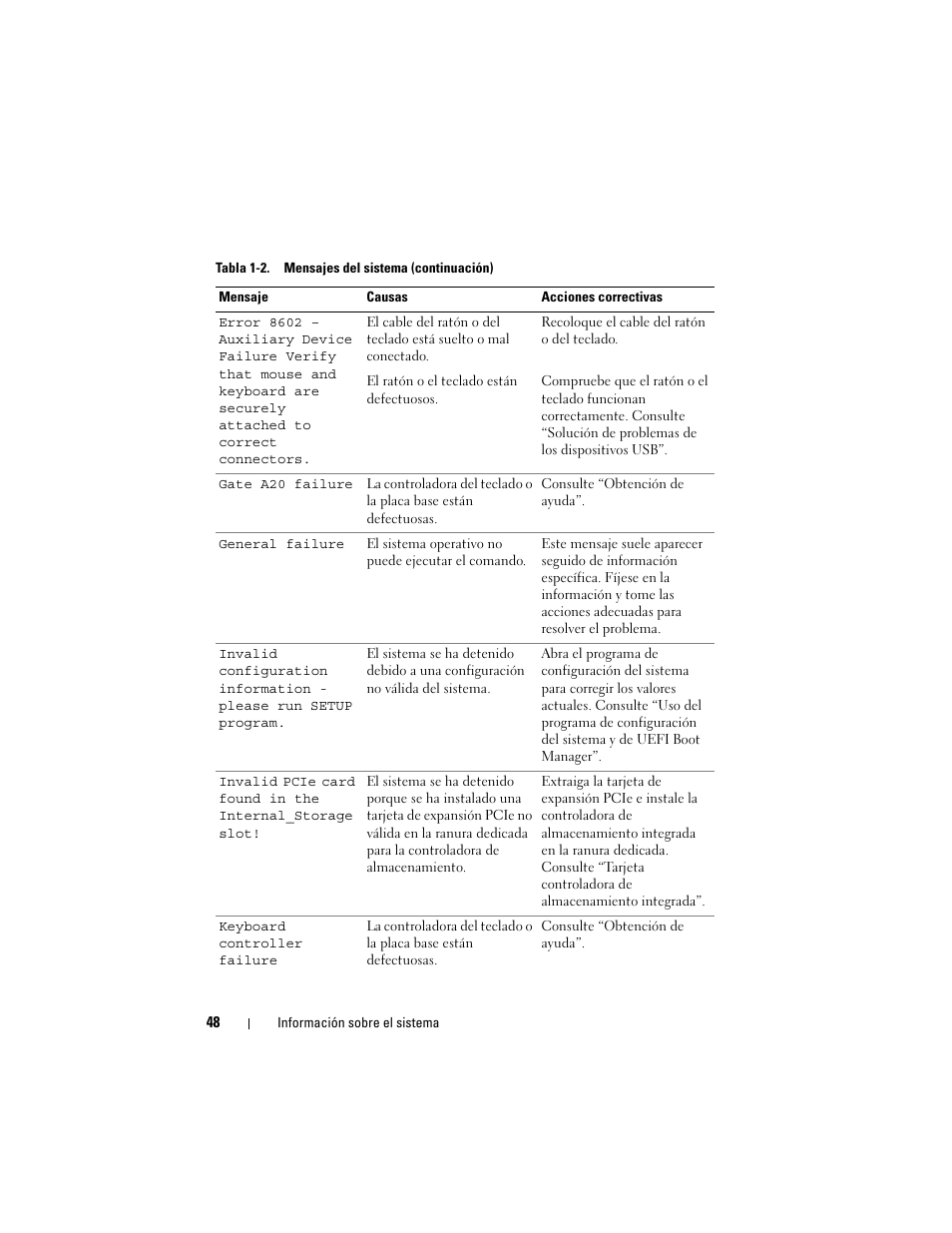 Dell PowerVault NX3000 User Manual | Page 48 / 216