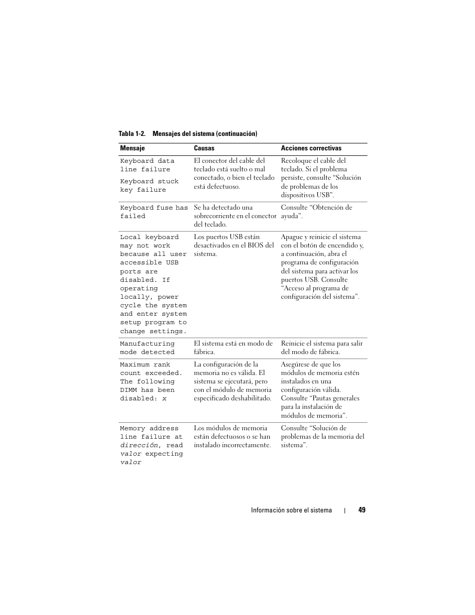 Dell PowerVault NX3000 User Manual | Page 49 / 216