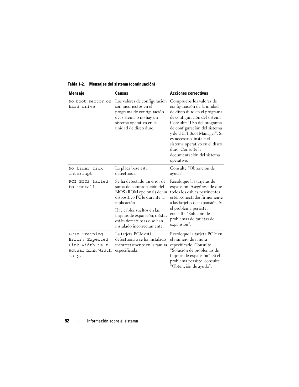 Dell PowerVault NX3000 User Manual | Page 52 / 216