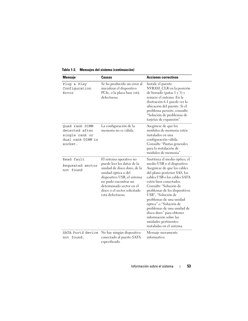 Dell PowerVault NX3000 User Manual | Page 53 / 216