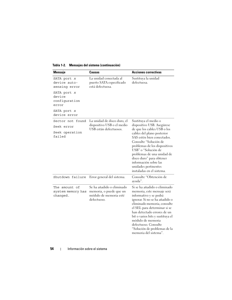 Dell PowerVault NX3000 User Manual | Page 54 / 216