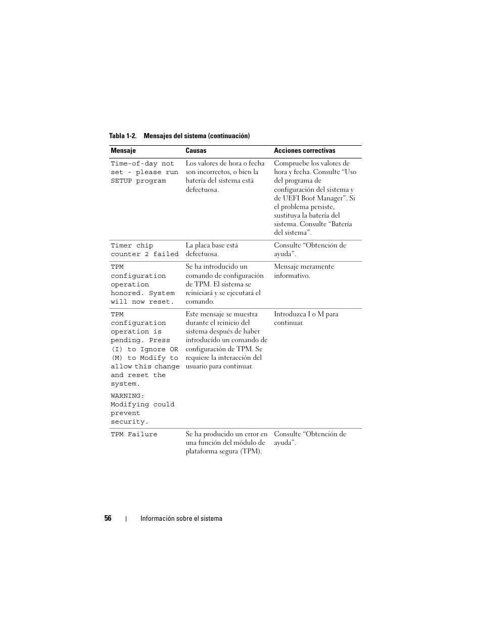 Dell PowerVault NX3000 User Manual | Page 56 / 216