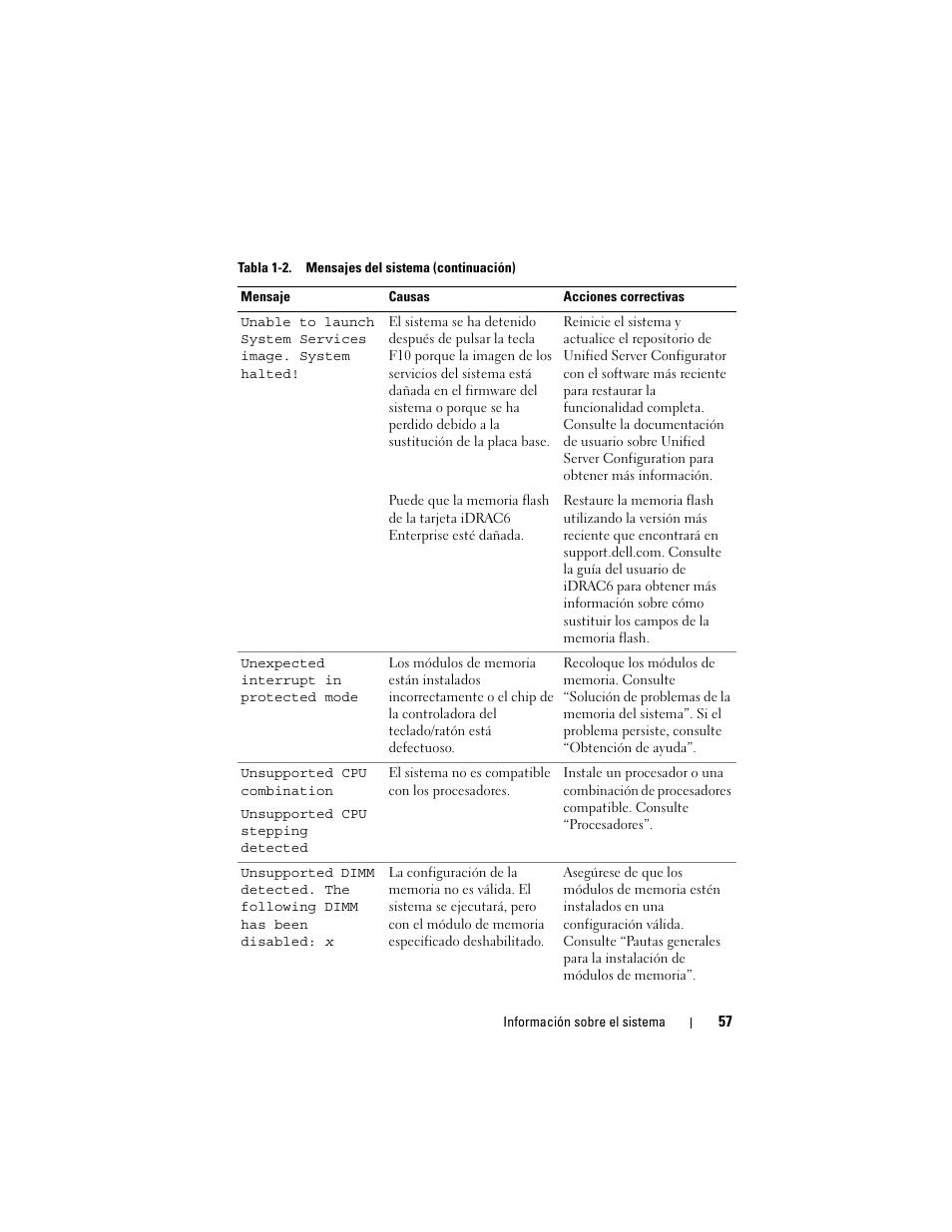 Dell PowerVault NX3000 User Manual | Page 57 / 216