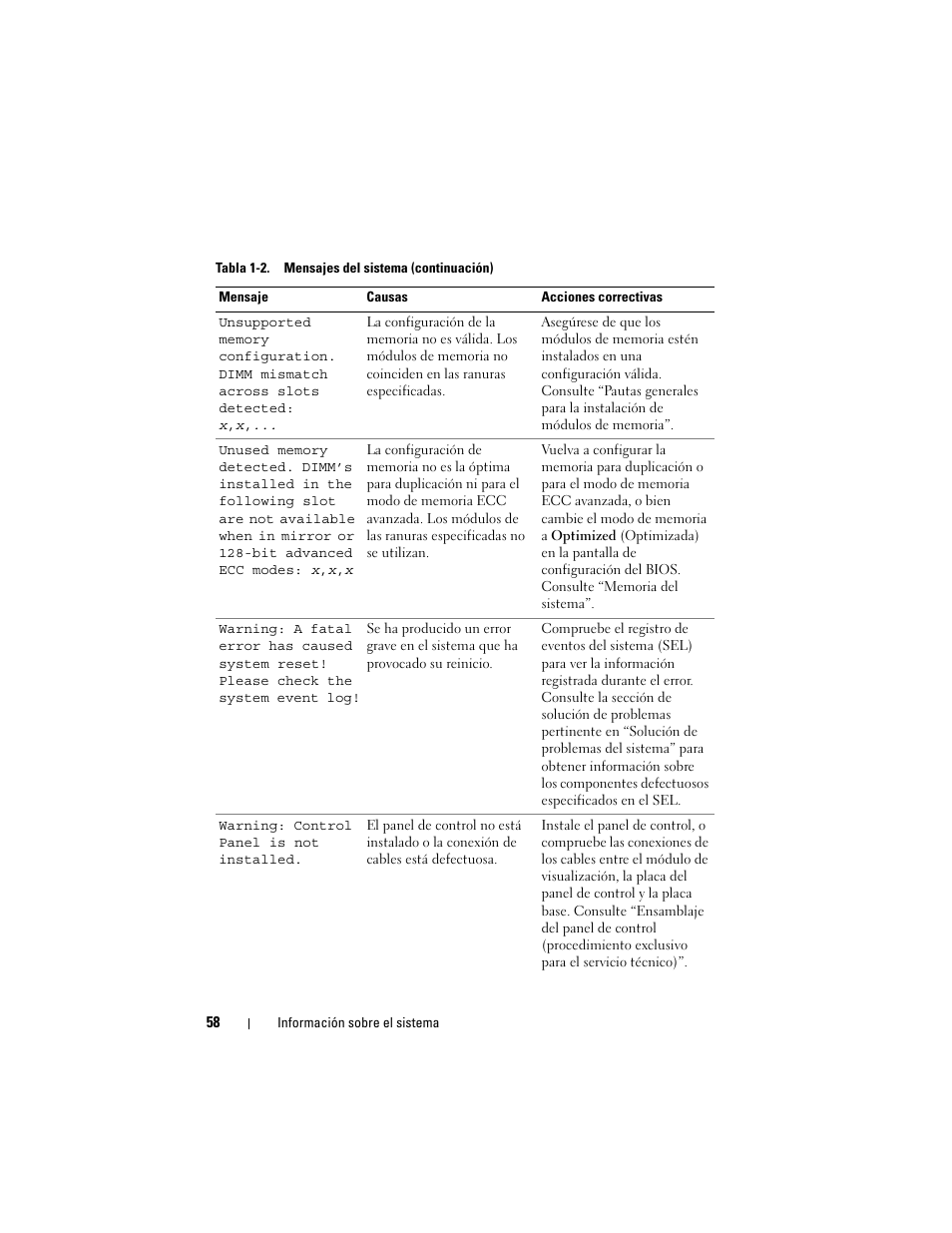 Dell PowerVault NX3000 User Manual | Page 58 / 216