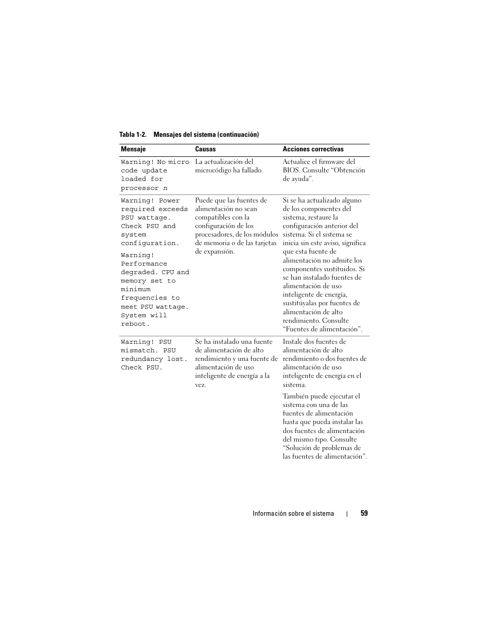 Dell PowerVault NX3000 User Manual | Page 59 / 216