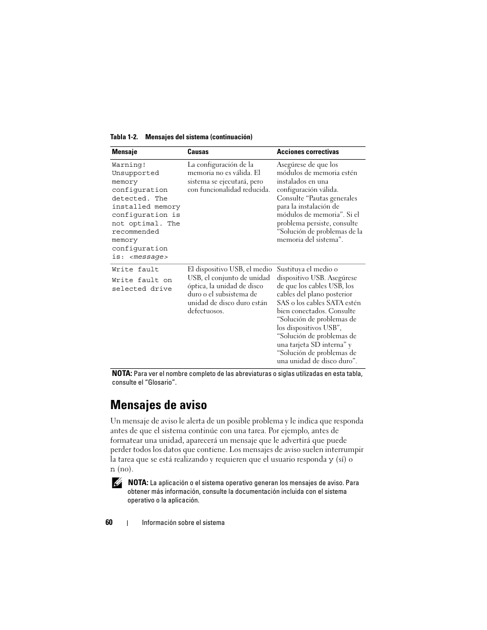 Mensajes de aviso | Dell PowerVault NX3000 User Manual | Page 60 / 216