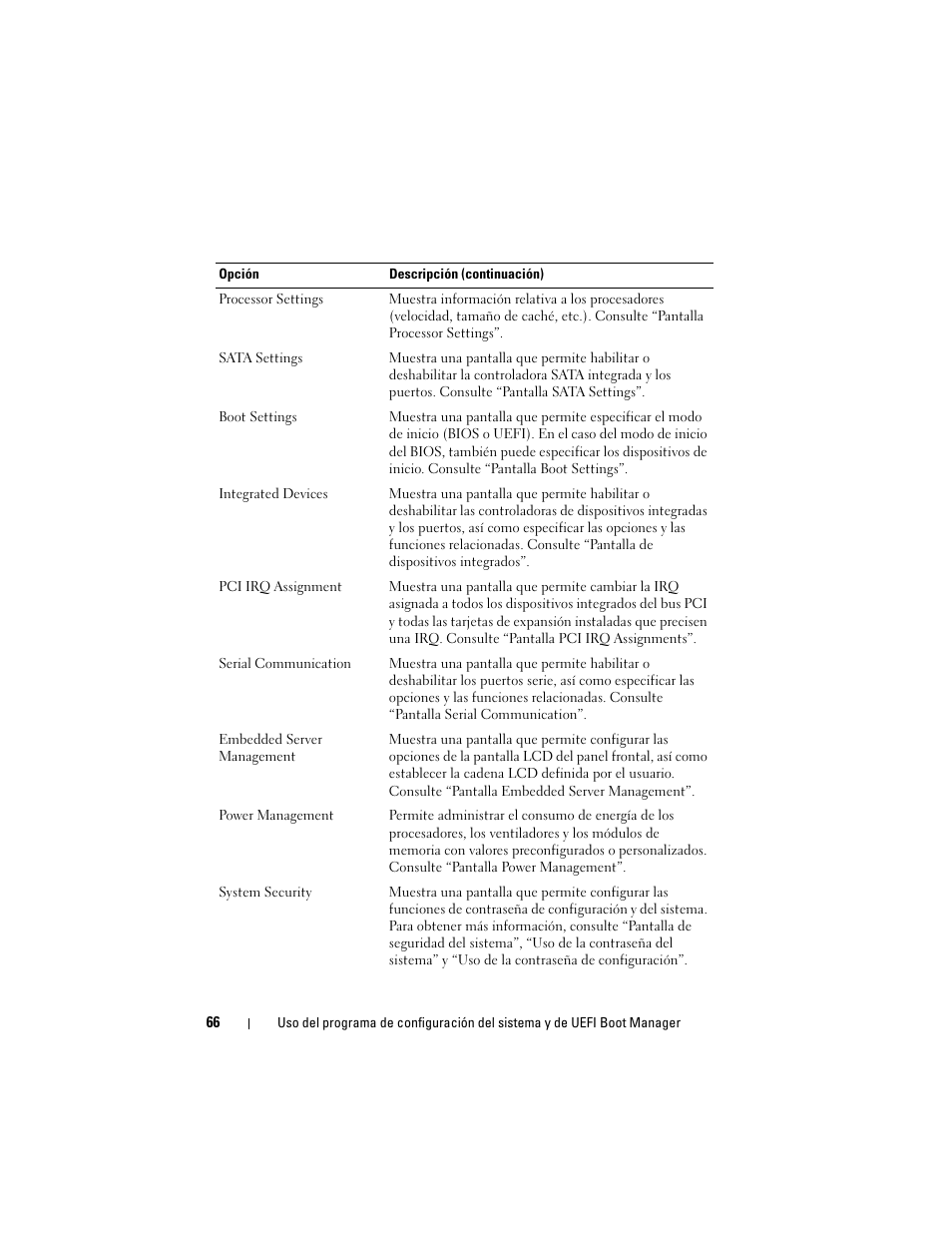 Dell PowerVault NX3000 User Manual | Page 66 / 216
