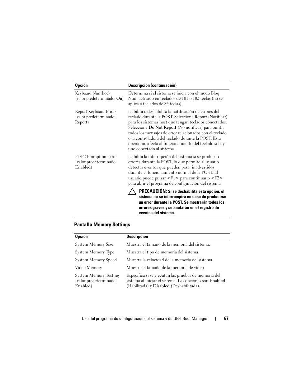 Pantalla memory settings | Dell PowerVault NX3000 User Manual | Page 67 / 216