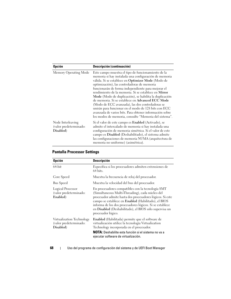 Pantalla processor settings, Ulte “pantalla processor settings | Dell PowerVault NX3000 User Manual | Page 68 / 216