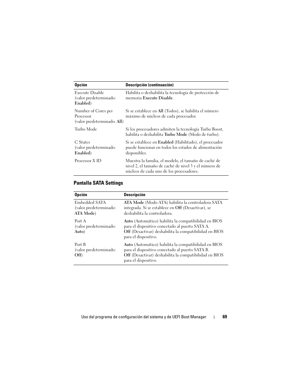 Pantalla sata settings, Puertos. consulte “pantalla sata settings | Dell PowerVault NX3000 User Manual | Page 69 / 216