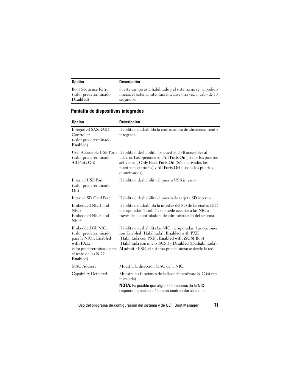 Pantalla de dispositivos integrados | Dell PowerVault NX3000 User Manual | Page 71 / 216