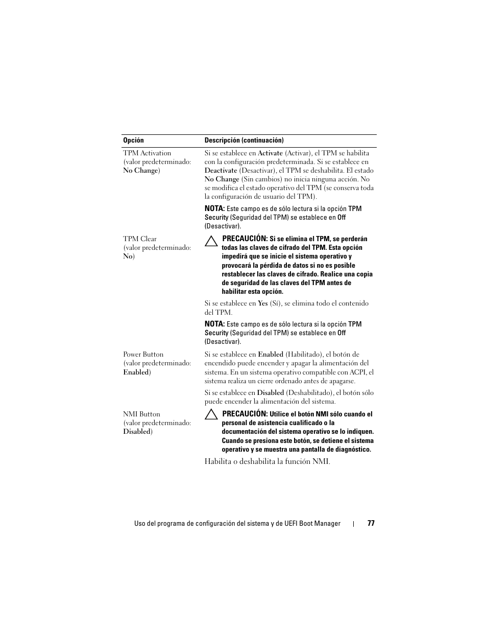 Dell PowerVault NX3000 User Manual | Page 77 / 216