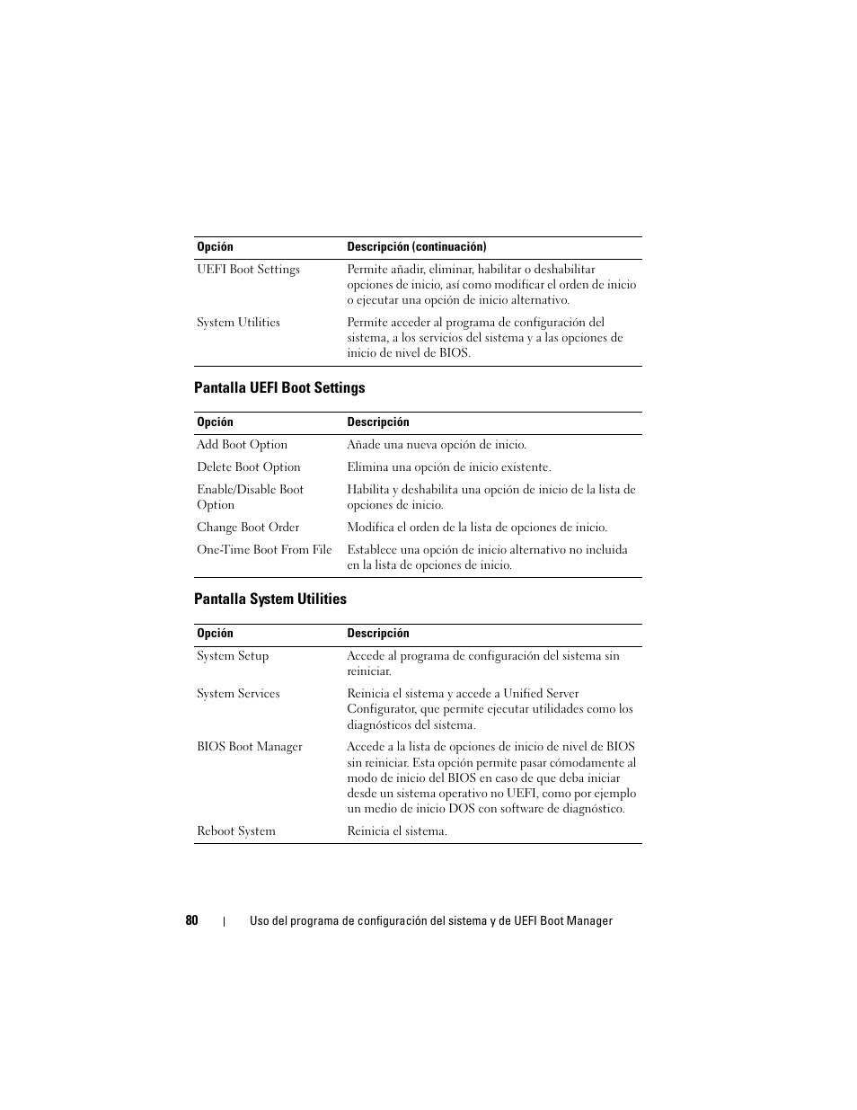 Pantalla uefi boot settings, Pantalla system utilities | Dell PowerVault NX3000 User Manual | Page 80 / 216