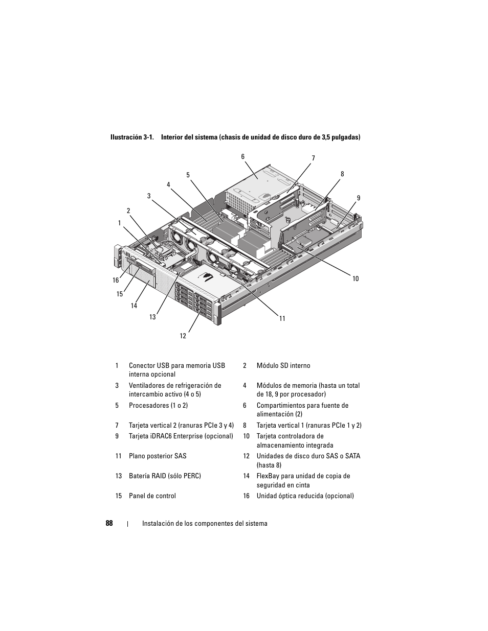 Dell PowerVault NX3000 User Manual | Page 88 / 216