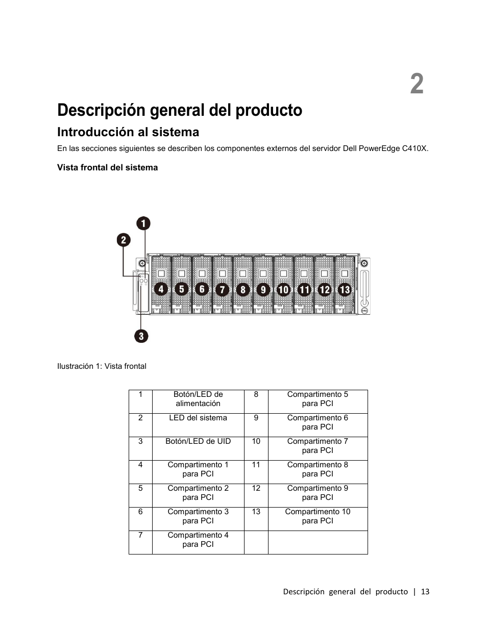 2 descripción general del producto, Introducción al sistema, Vista frontal del sistema | Descripción general del producto | Dell PowerEdge C410x User Manual | Page 13 / 105