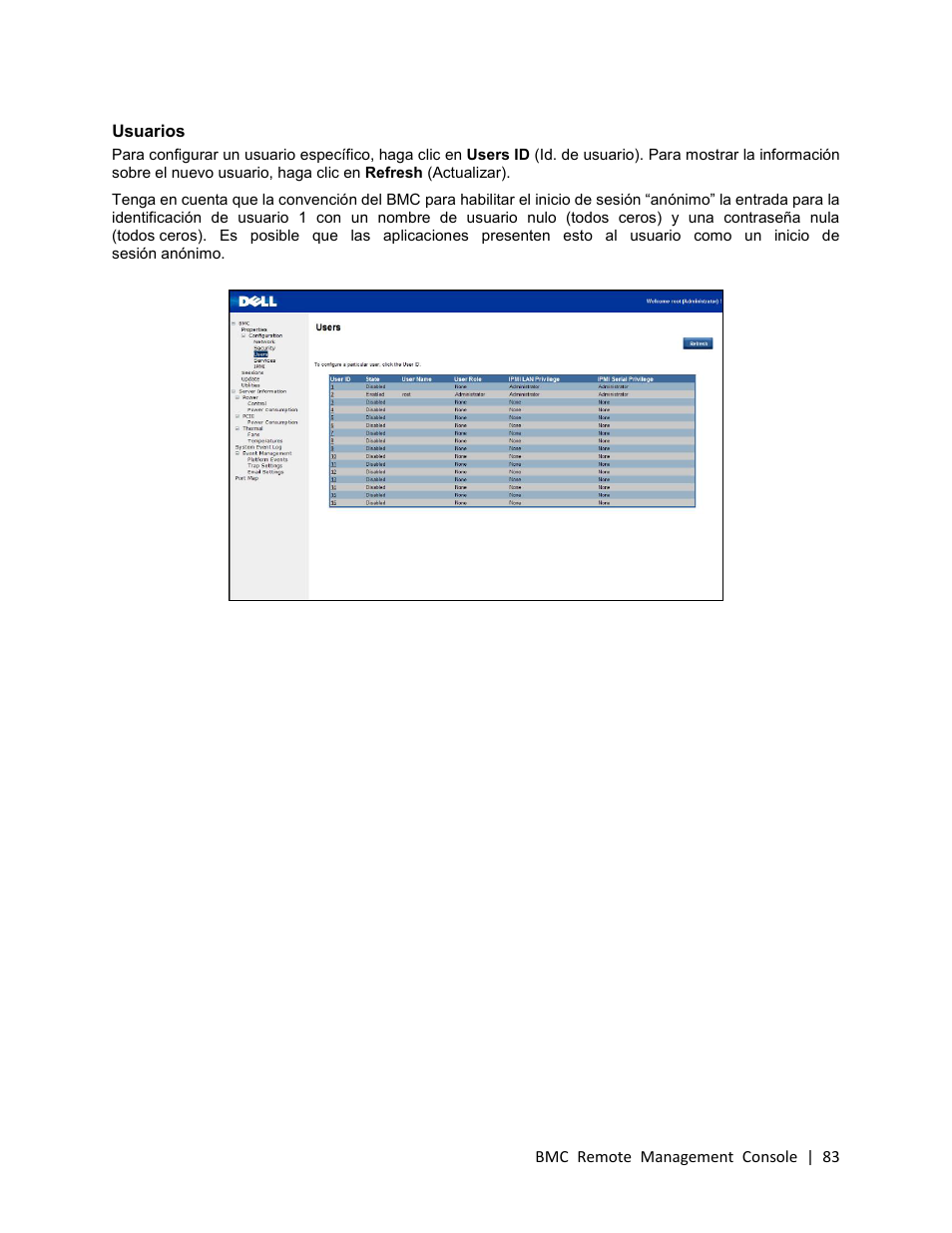 Usuarios | Dell PowerEdge C410x User Manual | Page 83 / 105